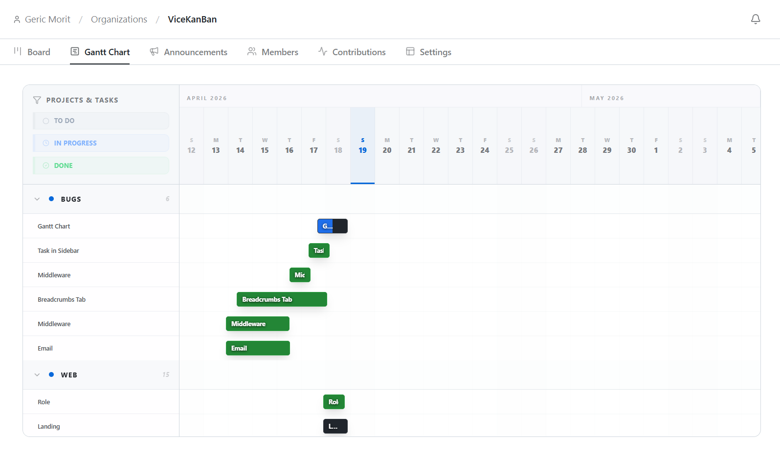 Gantt Chart View